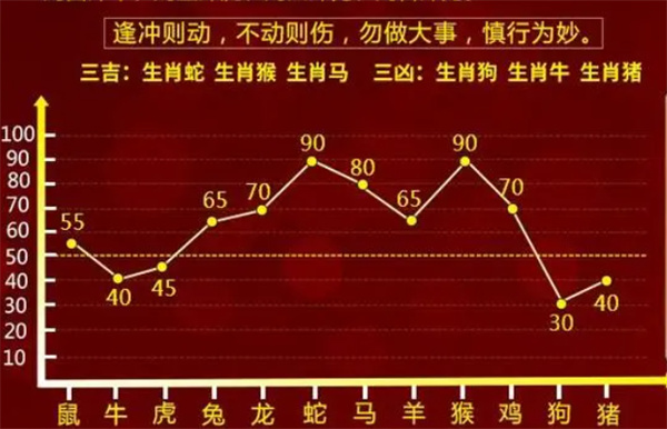 澳门精准一肖一码100%精准,澳门精准一肖一码，揭秘预测真相，探寻百分之百精准之道